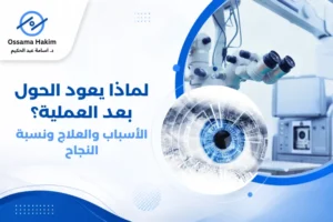 صورة توضيحية لعملية جراحة الحول ومتابعة المريض بعد العملية، مع تركيز على استقرار العينين.
